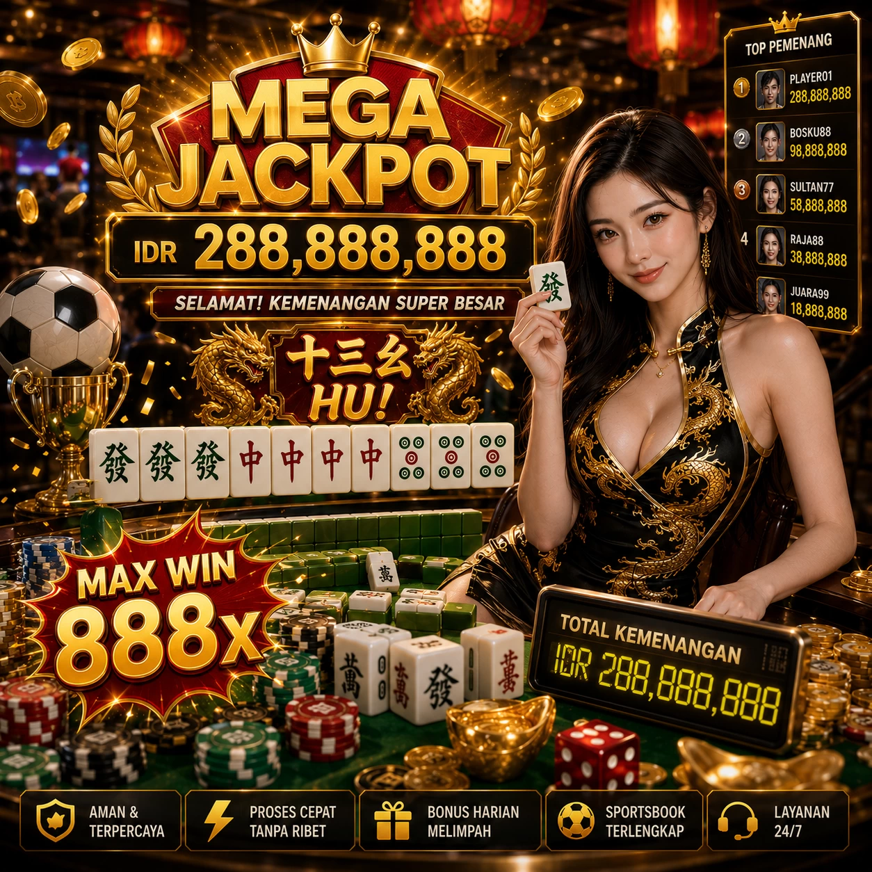 Panduan Lengkap Menjelajahi Platform Permainan royal2000